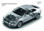 Audi A5 Coupe 3.0 TDI Quattro 2011 года (WW)